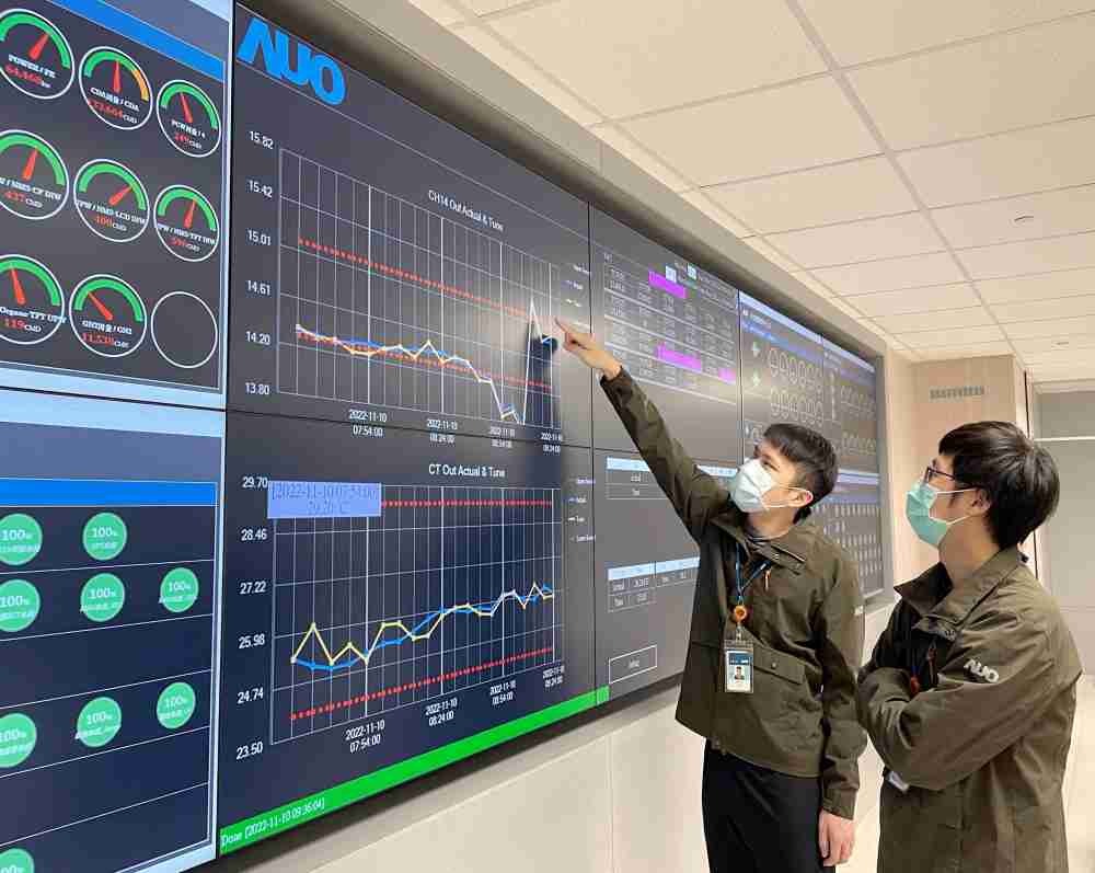 OBPay透过智慧化能源管理，，，，实时监控以及应对异常状态下的能源与资源消耗